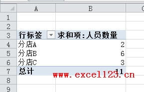 �õ����ֵ���Ա����