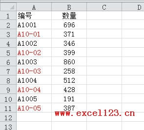 Excel�԰����̺��ߡ�-�����ַ���������ͼ�Ľ̳�