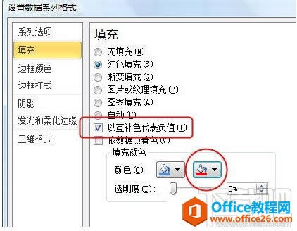 Excel�������ͼ����ֵΪָ����ɫ_��վ