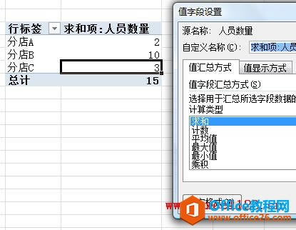 excel���������͸�ӱ���ͳ�Ʋ��ظ�ֵ����