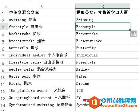 �ÿ��������ȡӢ�ĵ���