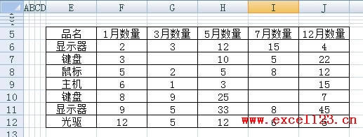 excel����VBA���ж���ϲ�����һ��_��վ