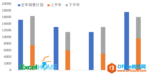 Excel�̴̳�ȫ��