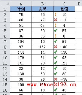 excel�������VBA��������ͼ�꼯������ʽ_��վ