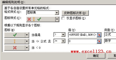excel�������VBA��������ͼ�꼯������ʽ_��վ