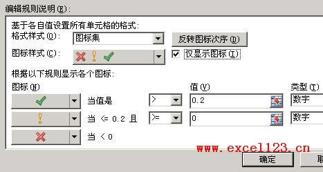 excel�������VBA��������ͼ�꼯������ʽ_��վ