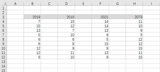 Excel���ɣ�������õ�Ԫ���F5��λ����ת9����ʽ��