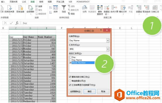 excel��θ��Ƶõ����۷�����ܵ�ͳ�����ݣ�_��վ