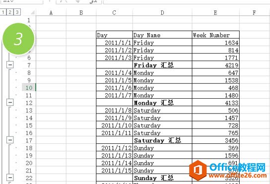 excel��θ��Ƶõ����۷����ܽ��ͳ�����ݣ�