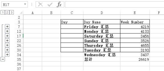 excel��θ��Ƶõ����۷�����ܵ�ͳ�����ݣ�_��վ