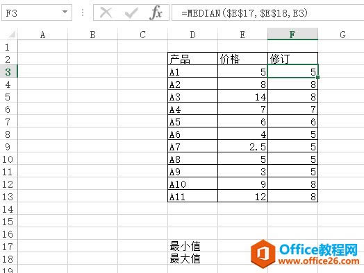 excel���Ѹ���޶������涨��Χ����ֵ��