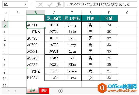 excel�������ƥ�����Ų�ͬ�������ݣ���Vlookup��������_��վ