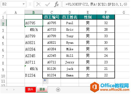 excel��δ�ֲ�ƥ�����Ų�ͬ�������ݣ���Vlookup��������