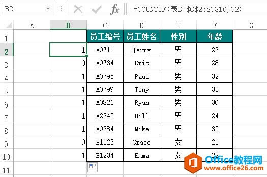 excel�������ƥ�����Ų�ͬ�������ݣ���Countif ��������_��վ