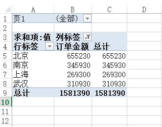 ���ʵ��excel����ĺϲ�����͸�ӣ�_��վ