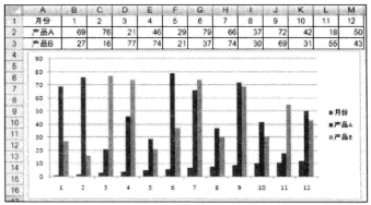 Excel��������