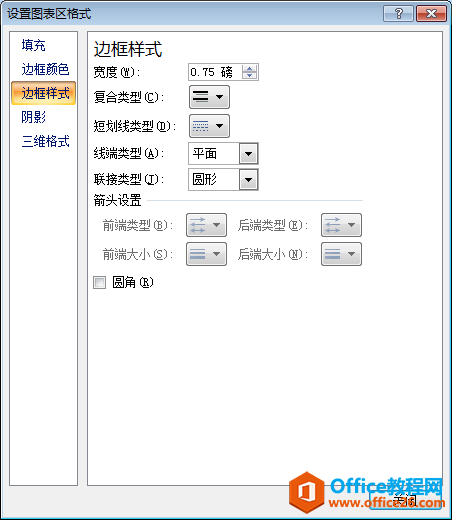 �����excel�и�ʽ��ͼ����