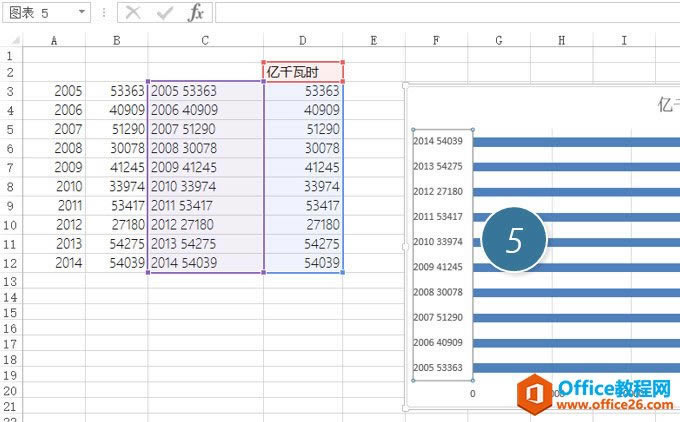 �������excelͼ����������һ��α˫��ͼ����_��վ