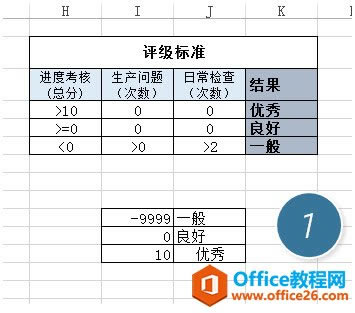 excel���ʵ�ֶ������Ļ�׼��ƥ�䣿_��վ