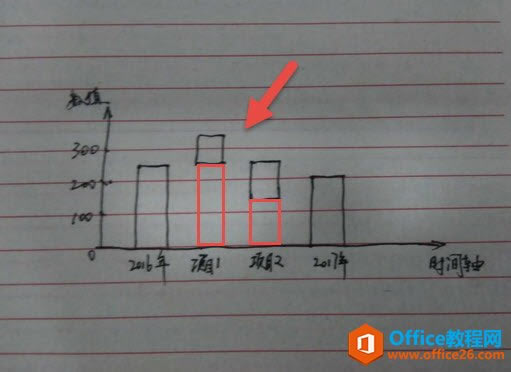 �������Excel����һ��רҵ�ٲ�ͼͼ����_��վ