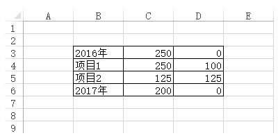 �������Excel����һ��רҵ�ٲ�ͼͼ����_��վ