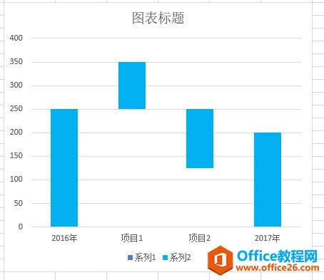 �������Excel����һ��רҵ�ٲ�ͼͼ����_��վ