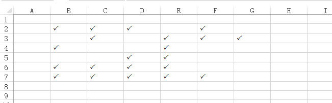 excel���ͳ��ÿһ���ж��ٸ�����_��վ