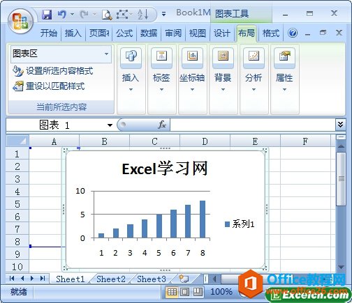 excelͼ����������÷���