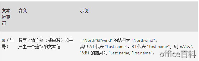 excel�����������Щ��