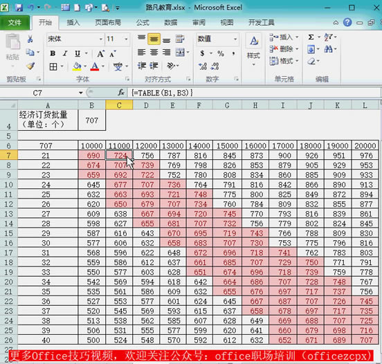 Excel�����Ե�ǿ���ɡ�ģ�����ּ���