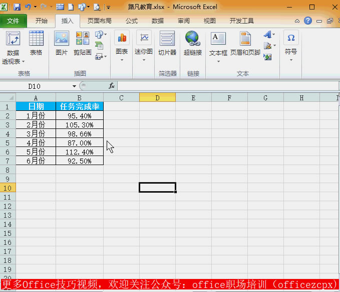 Excel���ͼ������������