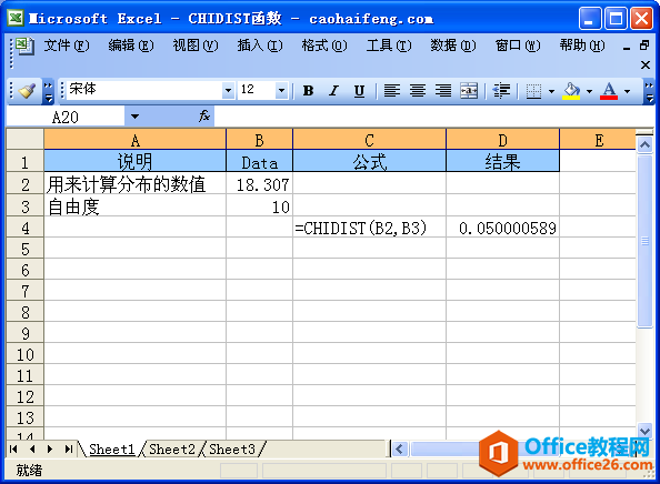 Excel��CHIDIST�������﷨���÷�