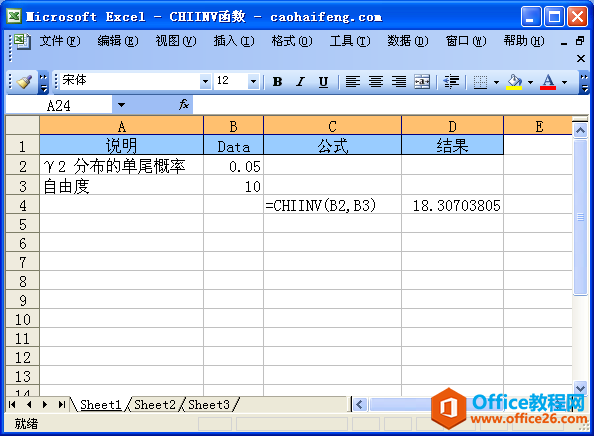 Excel��CHIINV�������﷨���÷�