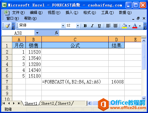 Excel��ʹ��FORECAST����