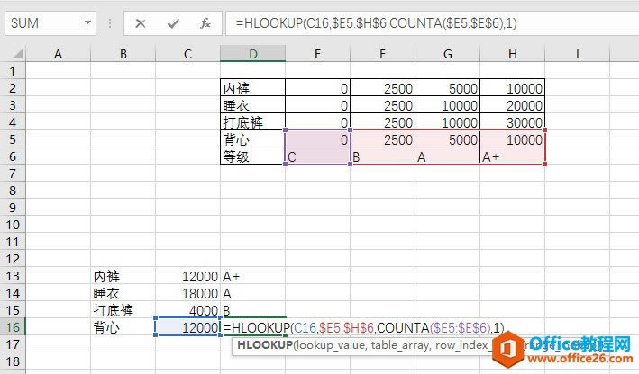 excel�����������ƥ����Ʒ���۶�ȼ���_��վ