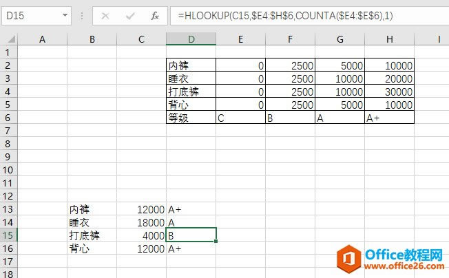 excel�����������ƥ����Ʒ���۶�ȼ���_��վ