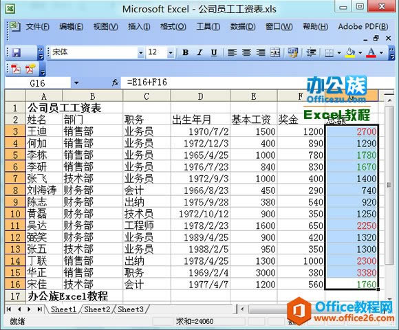 ��ɫ��ʾ���ڻ����1500