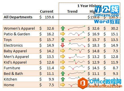 ����ǿ���������ϸ��Ϣ��ͼ��չʾЧ��