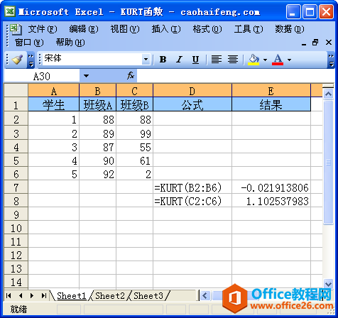Excel��KURT�������﷨���÷�