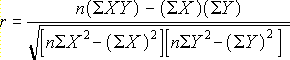 Pearson��Ƥ�������˻������ϵ�� r �Ĺ�ʽ