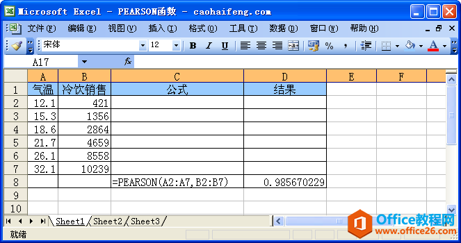 Excel��PEARSON�������﷨���÷�