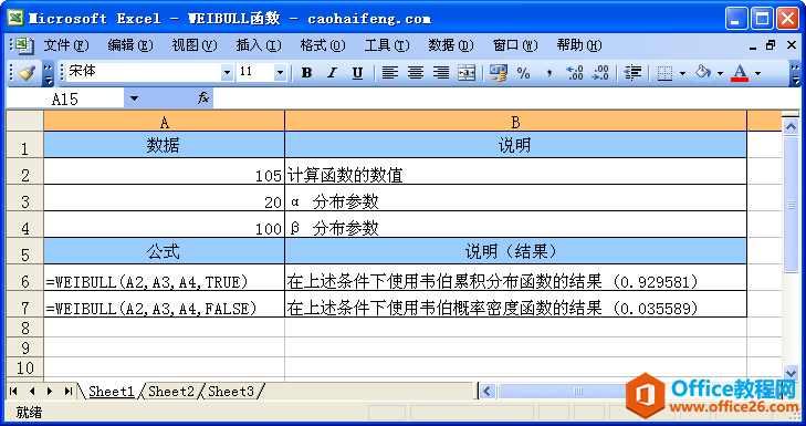 Excel��ʹ��WEIBULL����