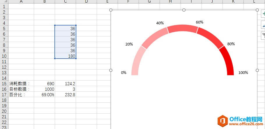 �����excel�Ǳ��̵�ָ���뻷��ͼ�϶�Ϊһ��_��վ