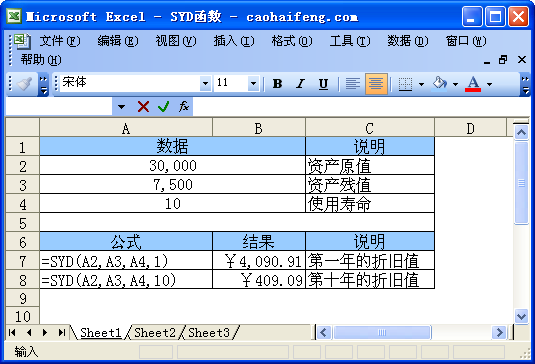 Excel��ʹ��SYD����