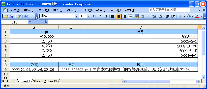 Excel��ʹ��XNPV����