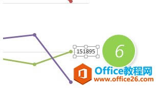 ���ʵ��excel����ͼ��ͼ�����Ƹ���_��վ