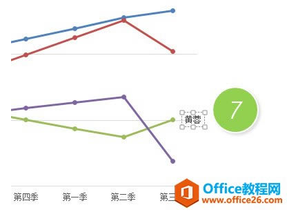 ���ʵ��excel����ͼ��ͼ�����Ƹ���_��վ