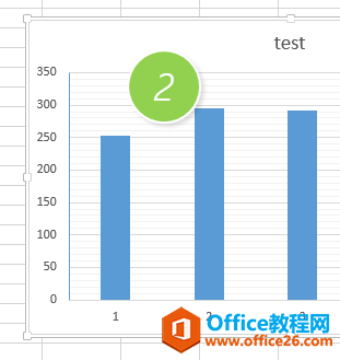 ��ε���excelͼ�����������ܶ�_��վ