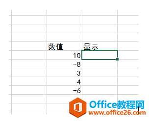 excel����ڴ�����������Ա���ʾΪ��������