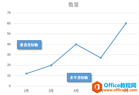 ��η�תexcelͼ����������_��վ